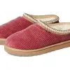 UGG Tasman Corduroy II 1 UGG Tasman Corduroy II -Comfy Shoes Store 815TqRNMRyL. AC SR920736