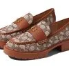 COACH Leah Textured Jacquard Loafer 2 COACH Leah Textured Jacquard Loafer -Comfy Shoes Store 81E2zmojz0L. AC SR920736